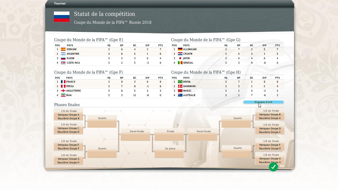 Coupe du Monde Groupe E à H .jpg