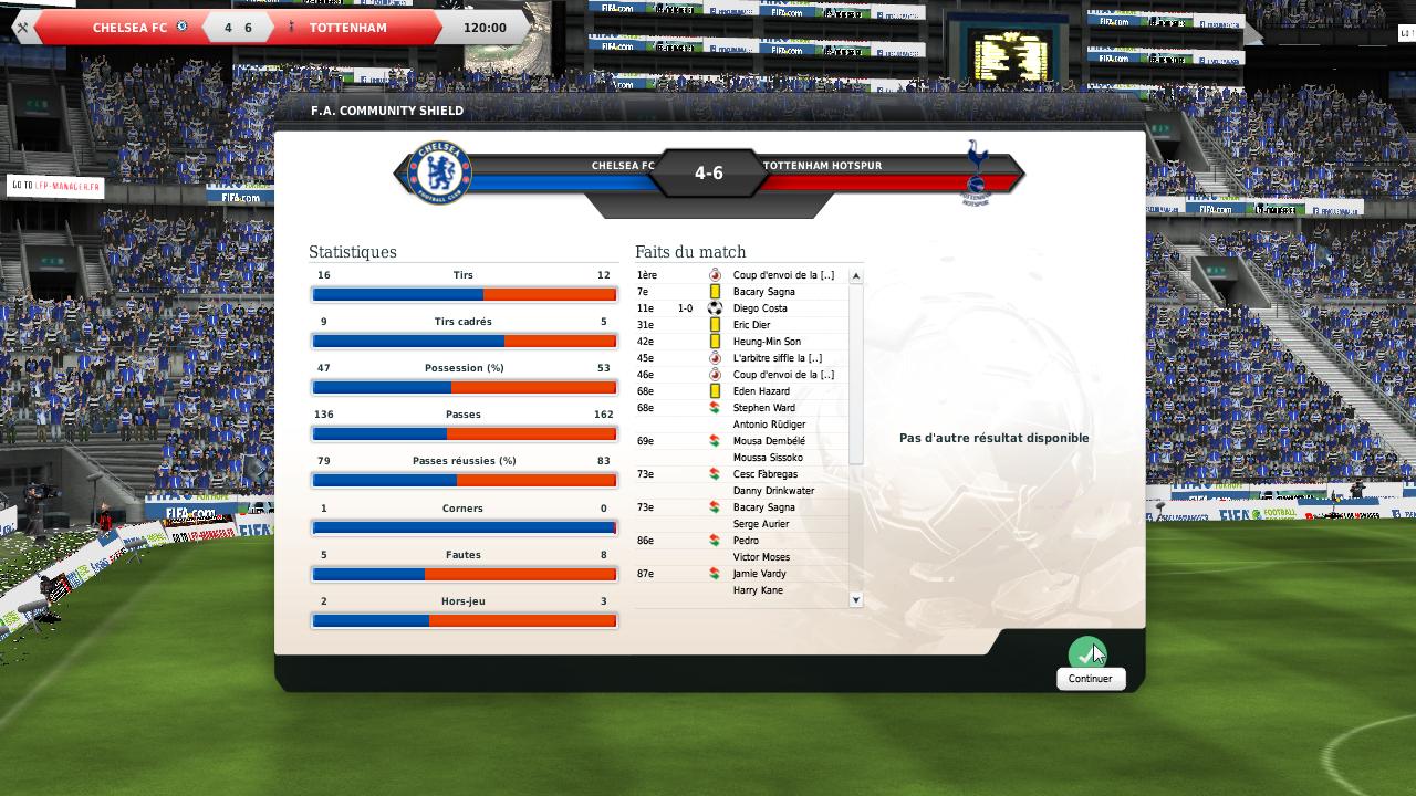 Super coupe D'angleterre.jpg