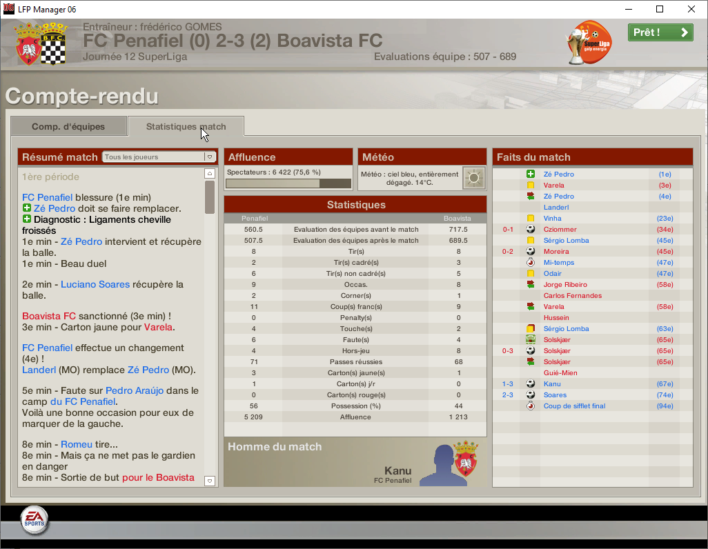 Penafiel - Boavista stats.png