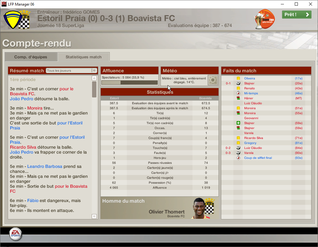 Estoril - Boavista stats.png