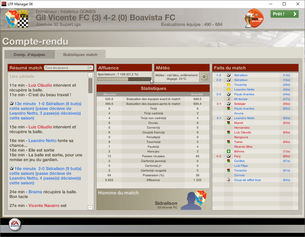 Gil vicente - Boavista défaite stats.png