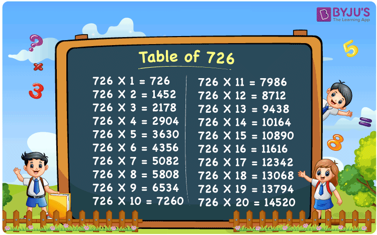 Table-of-726.png