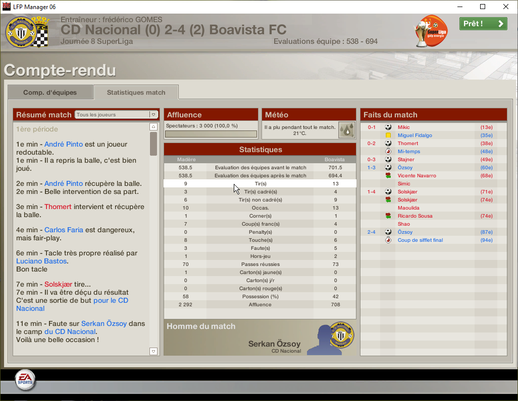 Nacional - Boavista stats.png