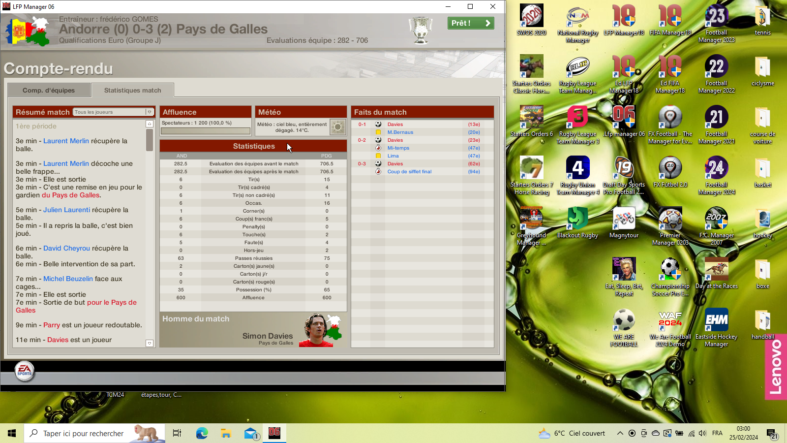 andore - Pays de galles dernier match simon davies hat trick historique.png