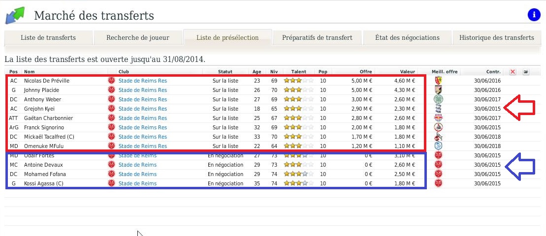Joueurs a Vendre 1er Juillet 2014.jpg