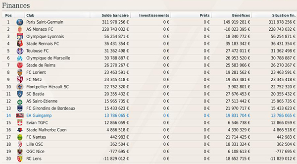 ligue1_finances.jpg
